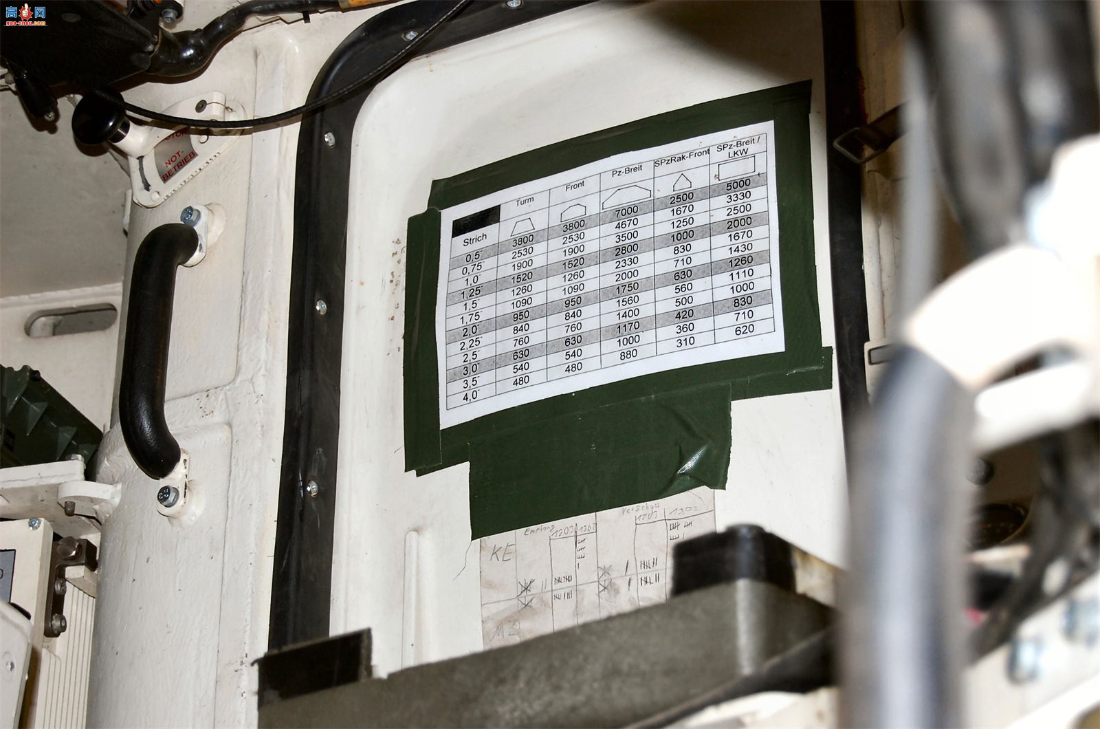  Leopard 2A6 (ڹ)ս̹