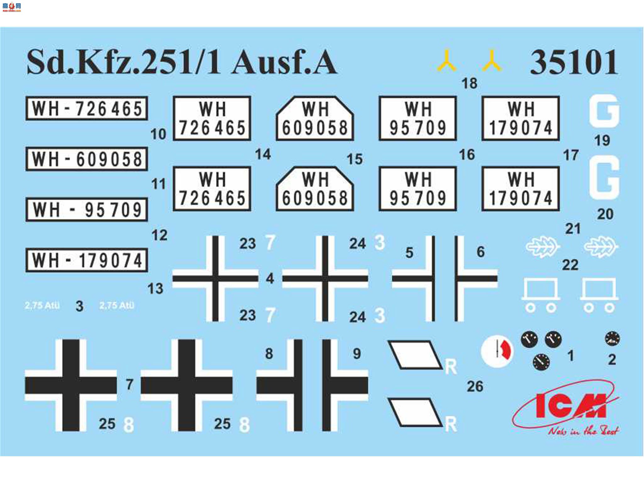 ICM Ĵ 35101 Sd.Kfz.251/1 Ausf.A ս¹װ˱(ģ)