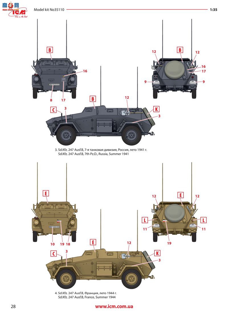 ICM װ�׳� 35110 Sd.Kfz. 247 �¹�ָ��װ�׳�