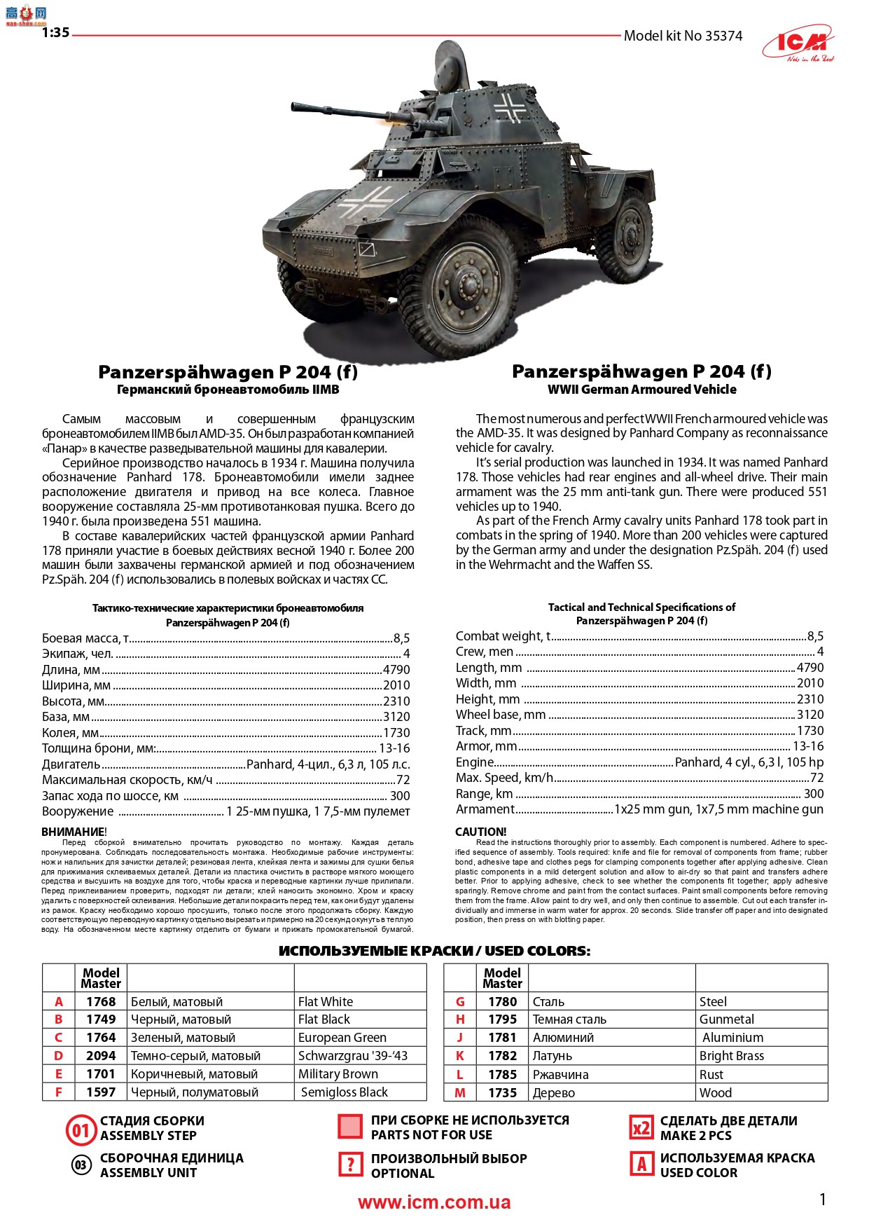 ICM װ׳ 35374 Panzersp&amp;#228;hwagenP 204(f)ս¹װ׳