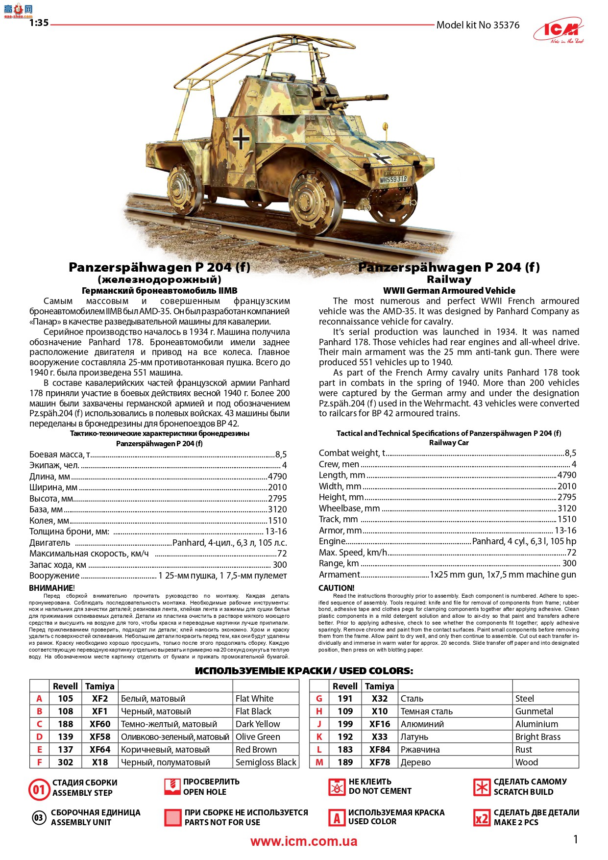 ICM װ׳ 35376 Panzersp&amp;#228;hwagenP 204(f)· ս¹װ׳