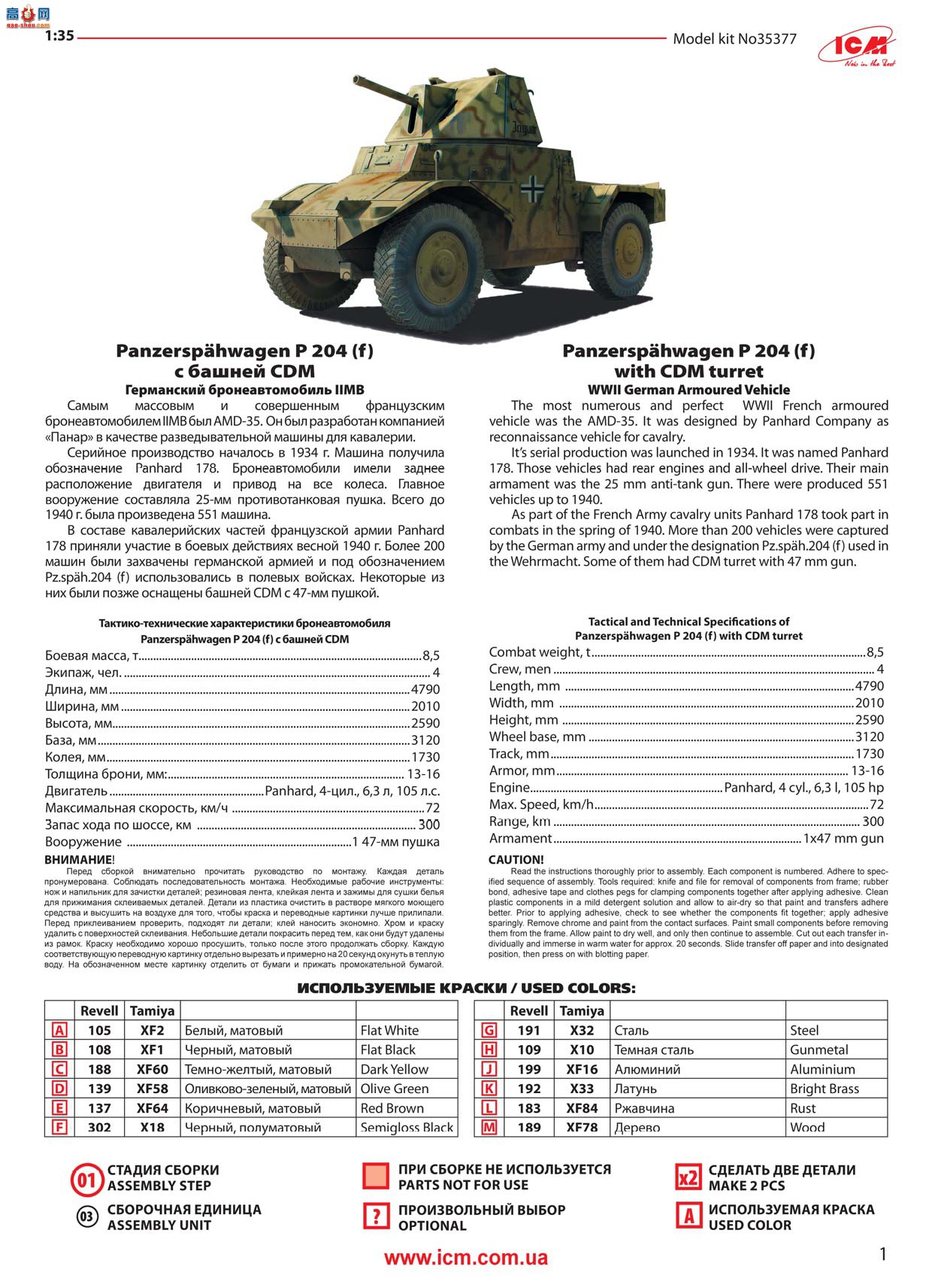 ICM װ׳ 35377 Panzersp&amp;#228;hwagenP 204(f)CDM ս¹װ׳