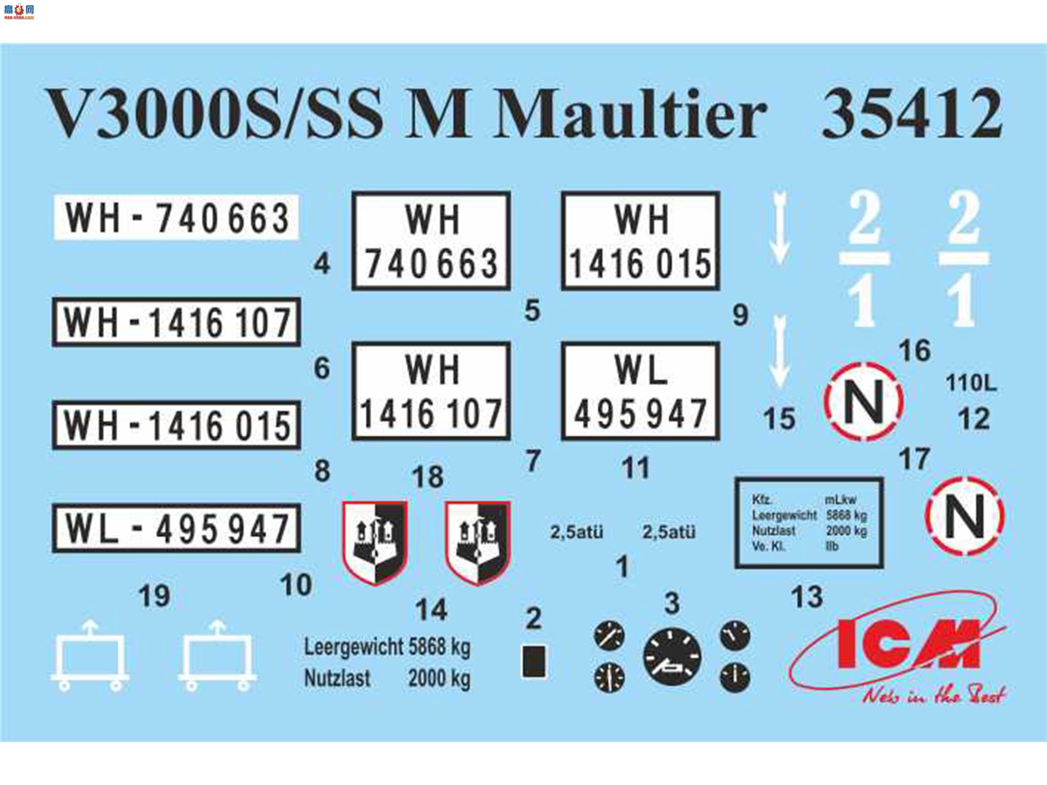 ICM  35412 ս¹Ĵ V3000S/SS M (Sd.Kfz.3b) 
