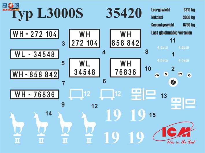 ICM  35420 ս¹L3000S(ģ)