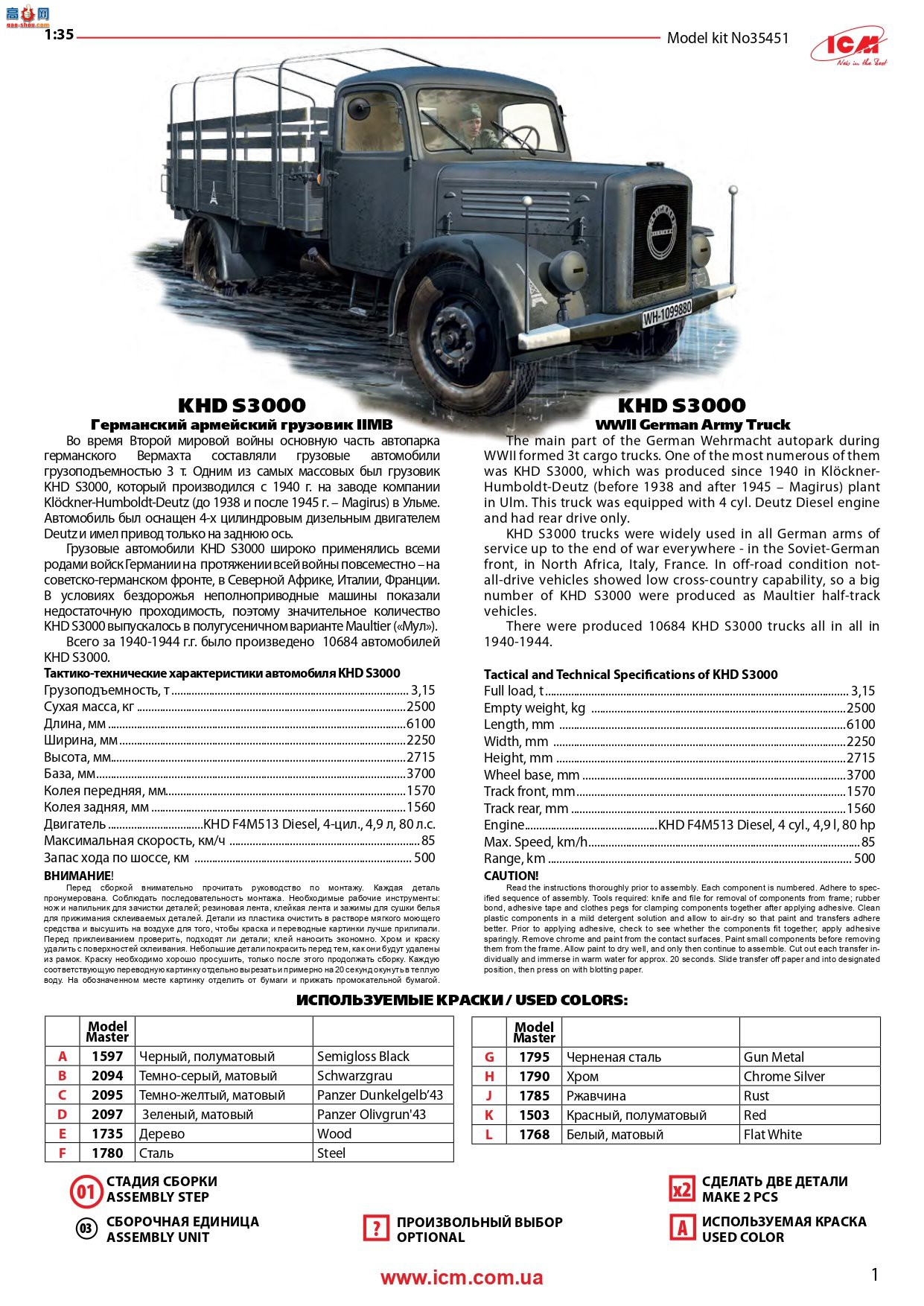 ICM  35451 KHD S3000 ս¹½