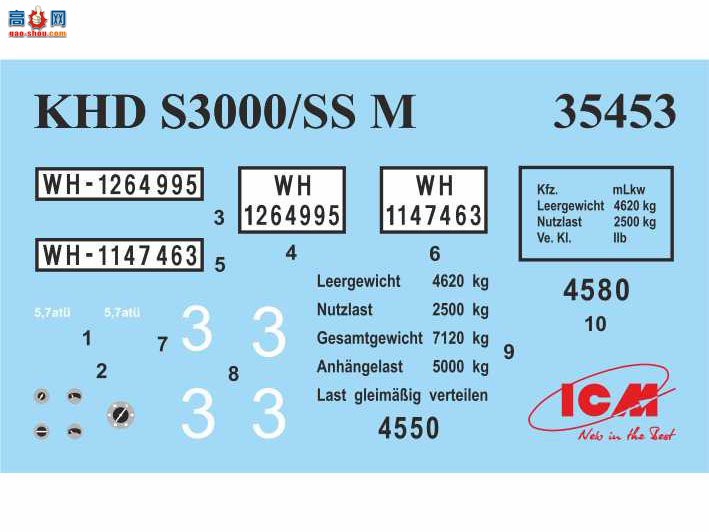 ICM  35453 KHD S3000/SS M Ī ս¹Ĵ