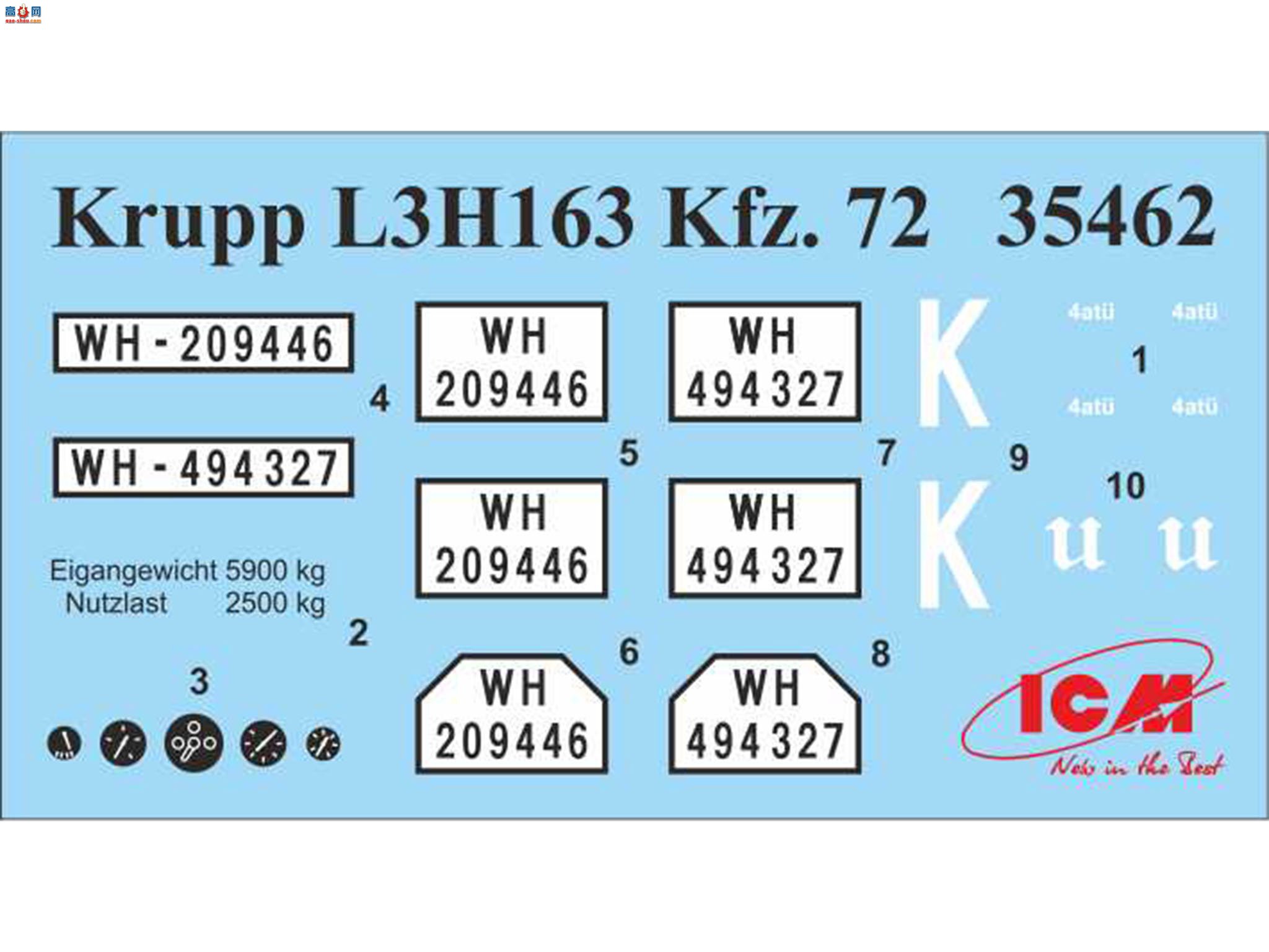 ICM  35462 ս¹ߵͨſ ² L3H163 Kfz.72