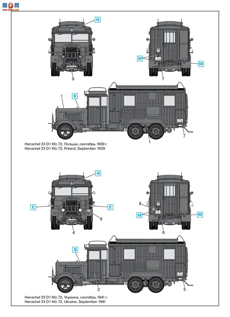 ICM  35467 ս¹ߵͨſ  33D1 Kfz.72