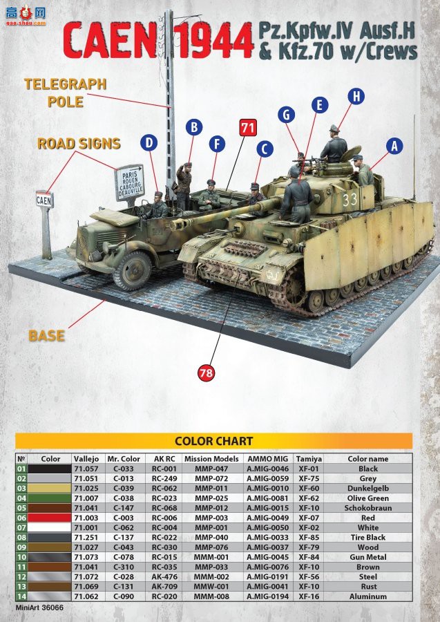 MiniArt  36066 CAEN 1944 Pz.Kpfw.IV Ausf.H &amp; Kfz.70 wCREWS װ