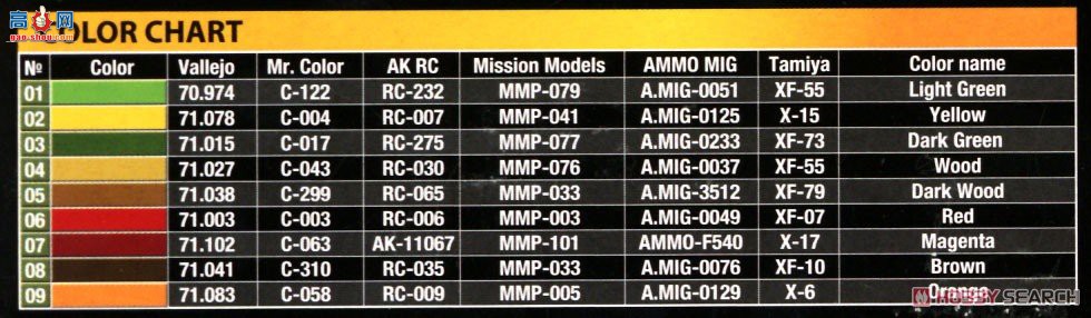 MiniArt ���� 35628 װˮ����ľ��