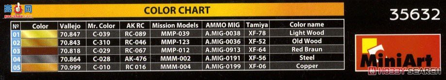 MiniArt ���� 35632 ľͰ