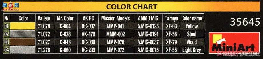 MiniArt  35645 1930-40ķͨ־