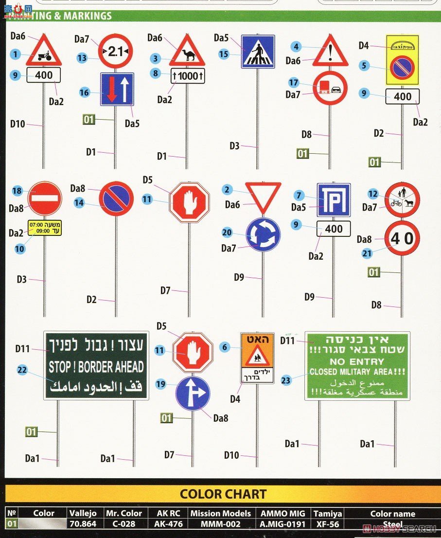 MiniArt  35653 ɫнͨ־