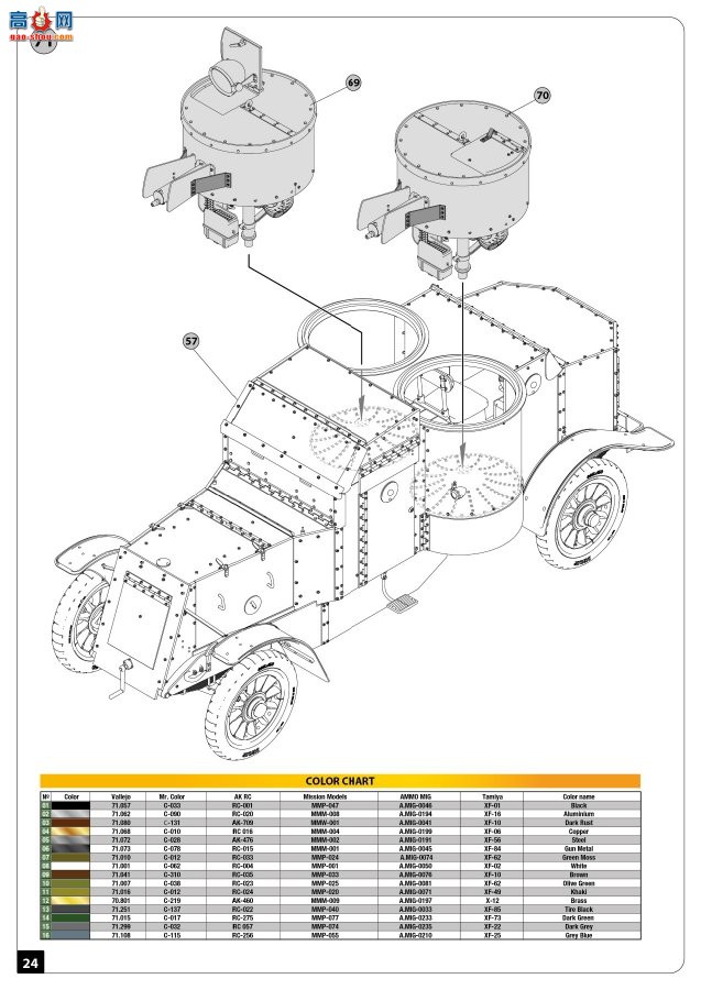 MiniArt װ׳ 39010 AUSTIN װ׳3ϵ ¹/ٵ۹/ ڹ׼