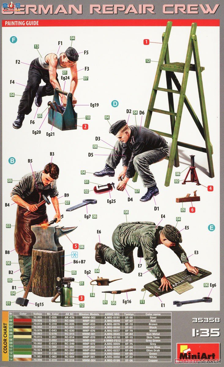 MiniArt ���� 35358 �¹�ά����Ա