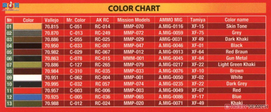 MiniArt ���� 38050 ƽ��˾��1930-40���