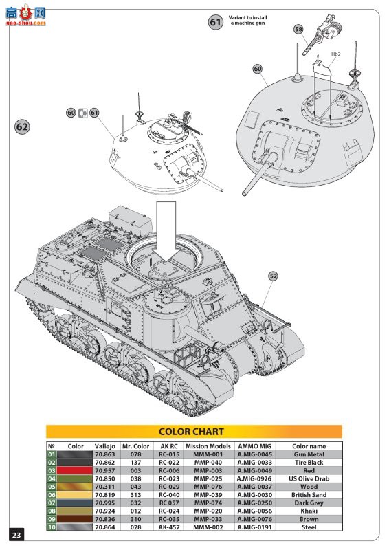MiniArt ̹ 35282 Grant Mk. II ̹