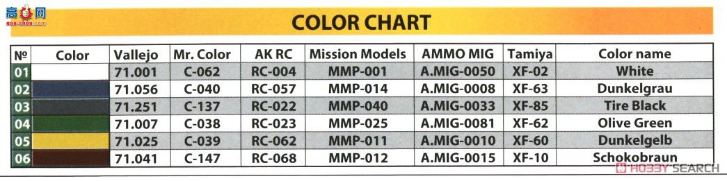 MiniArt �ϳ� 35320 �¹������ϳ�