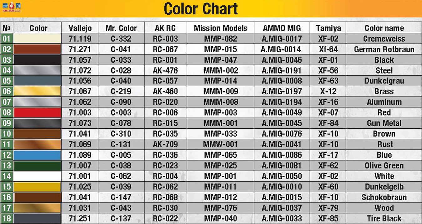 MiniArt ̹�� 35357 StuG III Ausf.G 1944��12�¨C1945��3��MIAG��Ʒȫ�ڹ�