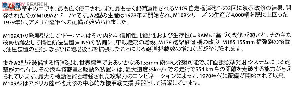 KINETIC ̹ 61006 M-109A2 155mm