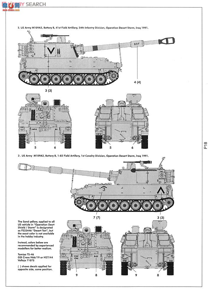 KINETIC ̹ 61006 M-109A2 155mm