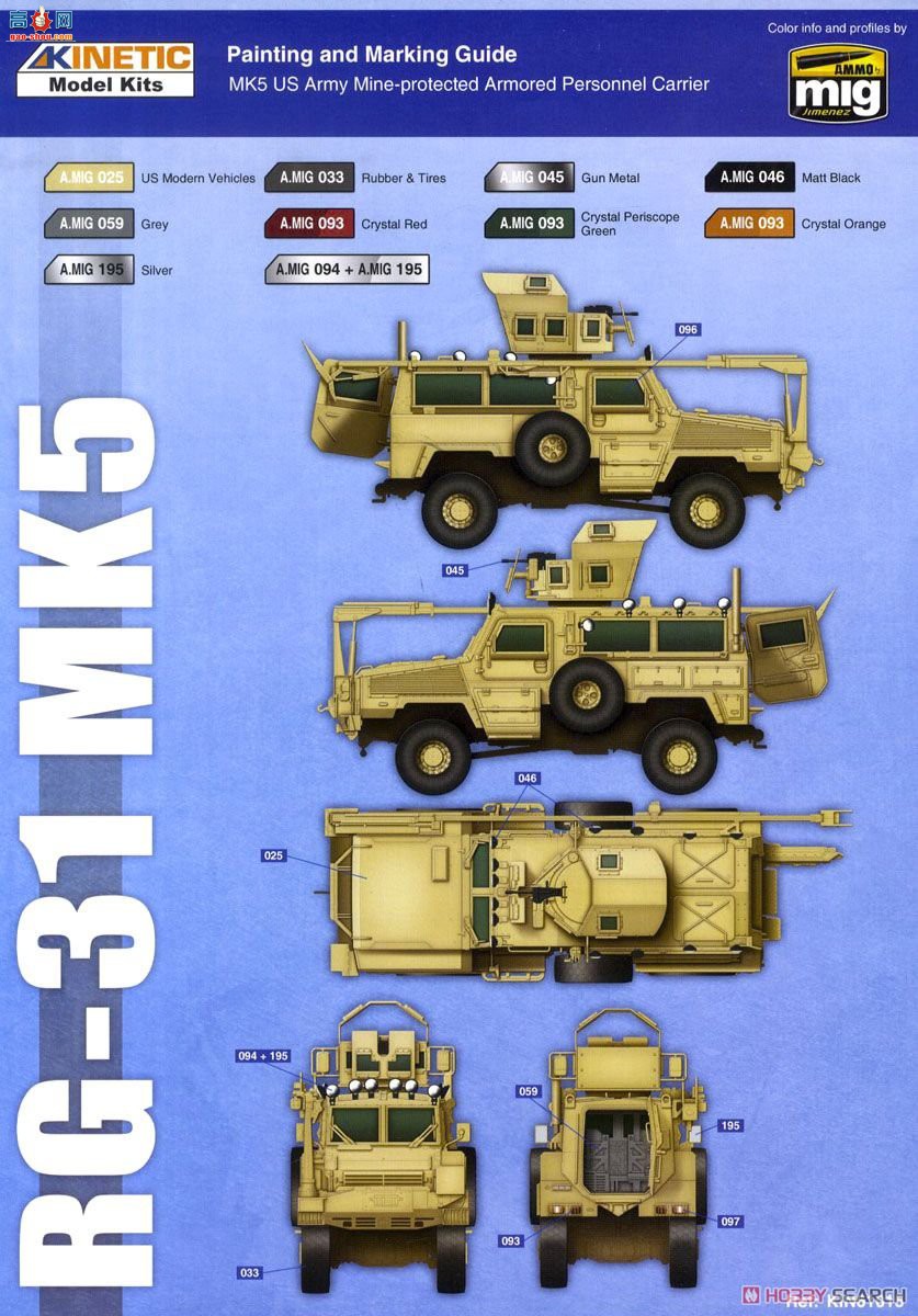 KINETIC װ׳ 61015 RG-31 Mk.5 ½