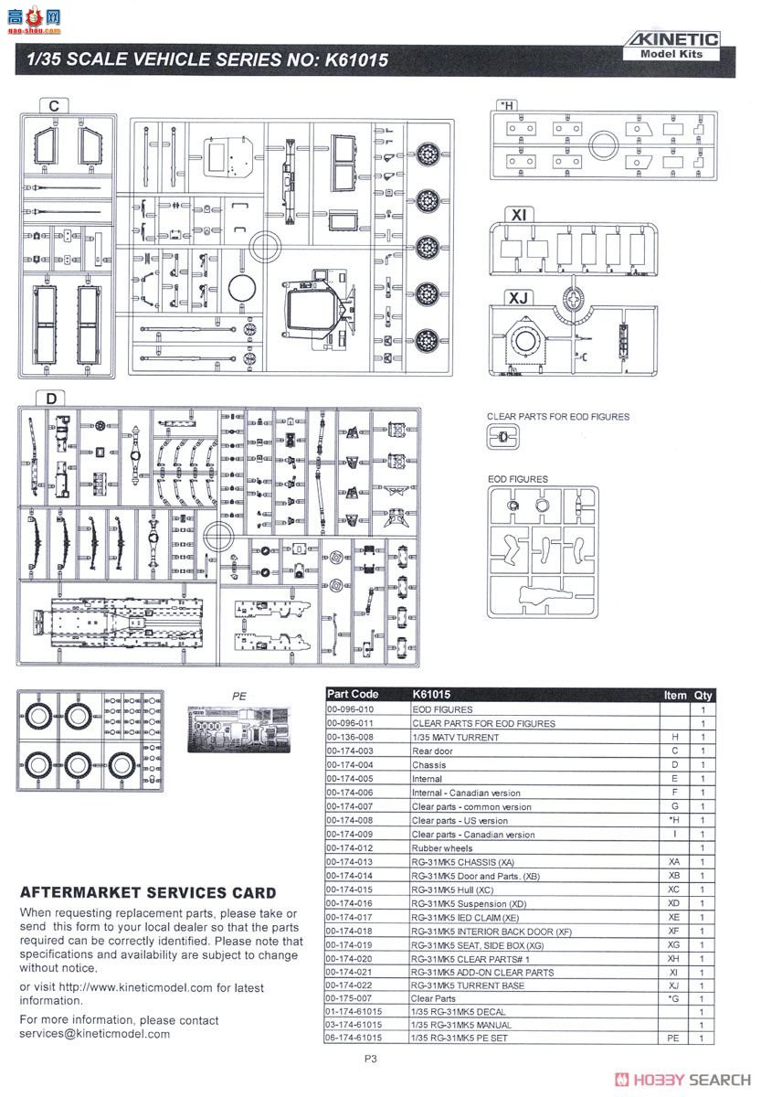 KINETIC װ׳ 61015 RG-31 Mk.5 ½