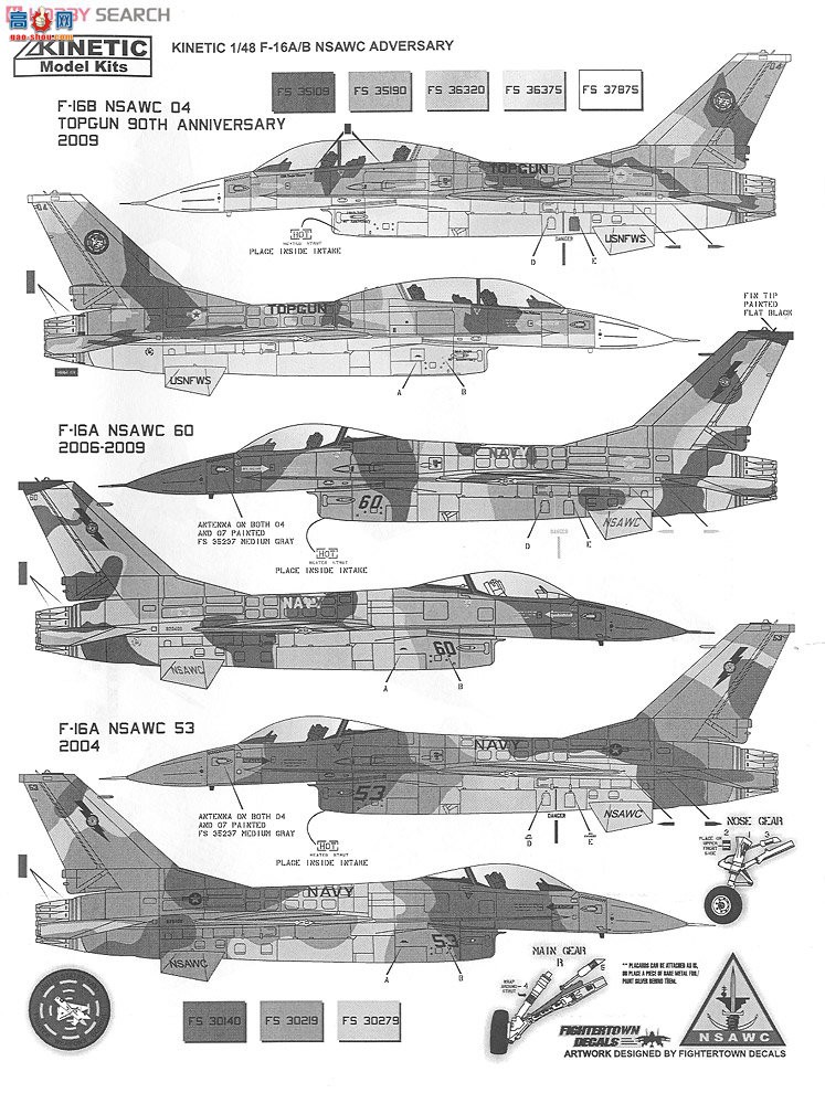 KINETIC ս 48004 F-16A/B NSAWC 