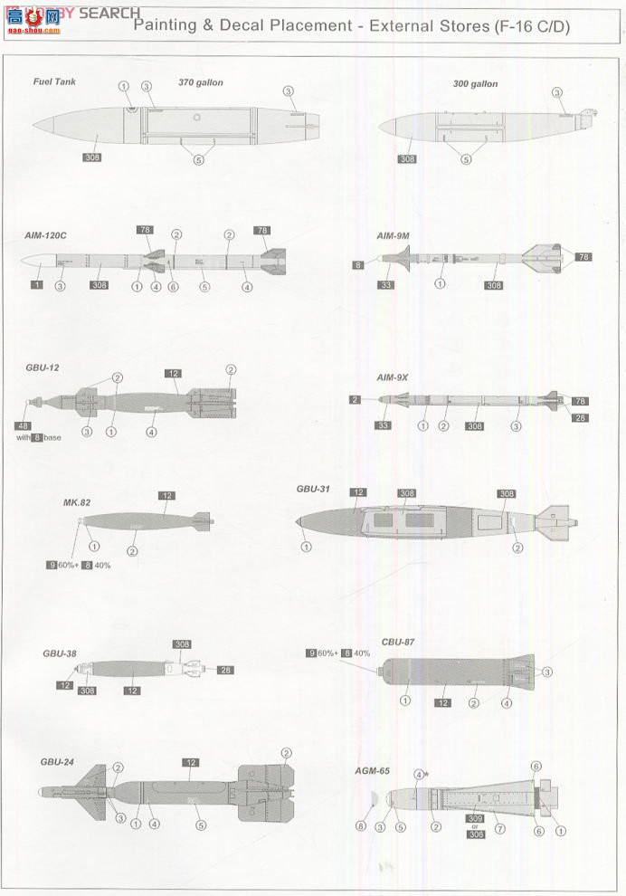 KINETIC ս 48009 IDF F-16D ʯ