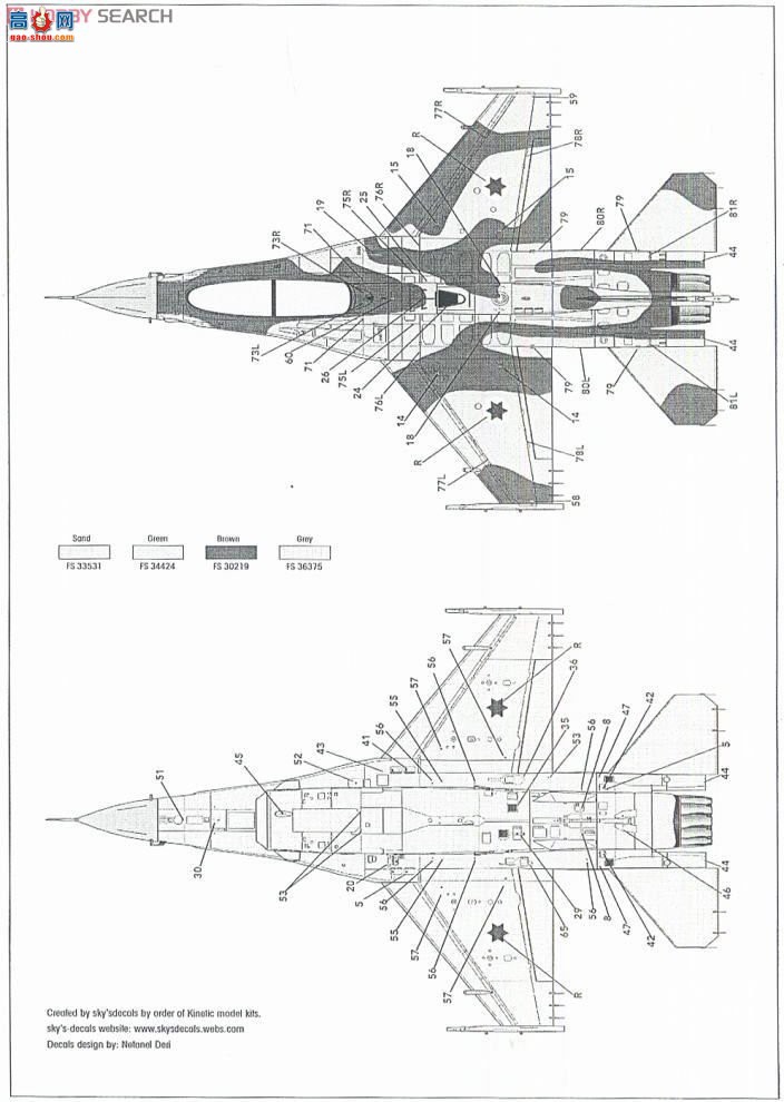 KINETIC ս 48009 IDF F-16D ʯ