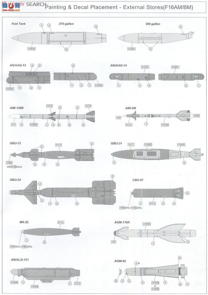 KINETIC 48011 F-16A/B Block 20 `̨վ`