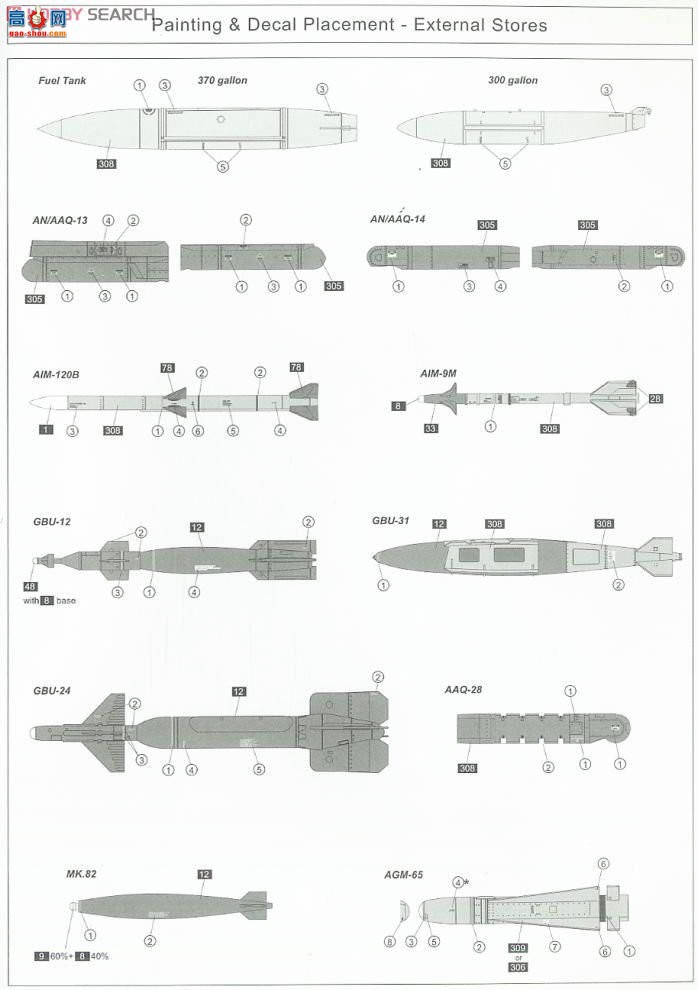 KINETIC 48012 F-16C Block 40 IDF 