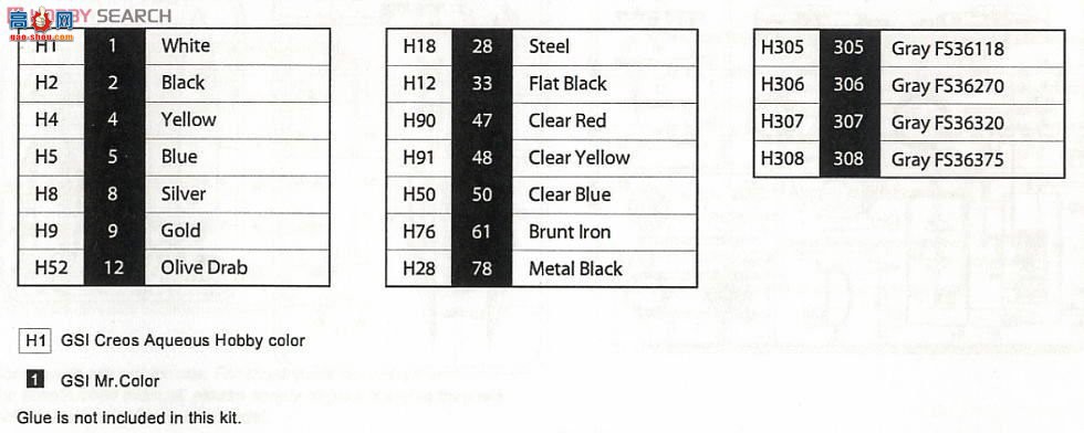 KINETIC 48028 F-16C Block 52 Plus ս ϣ