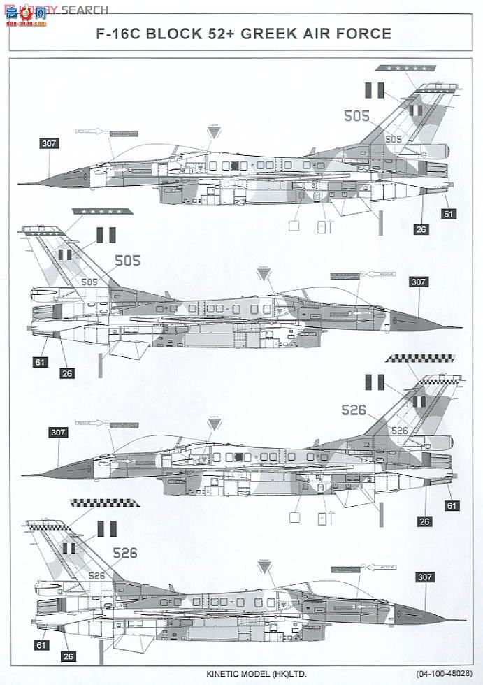 KINETIC 48028 F-16C Block 52 Plus ս ϣ