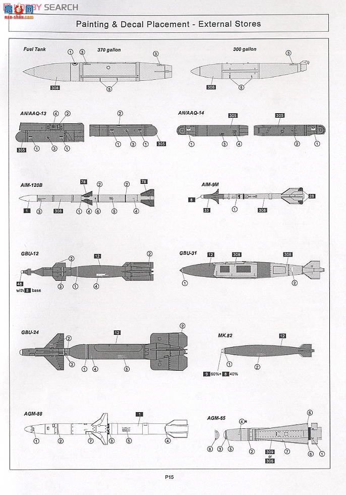 KINETIC 48028 F-16C Block 52 Plus ս ϣ