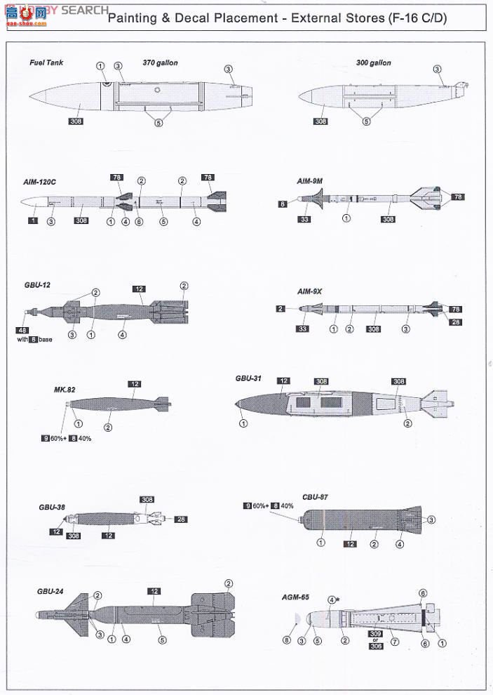 KINETIC 48029 F-16E Block 60 ɳĮ