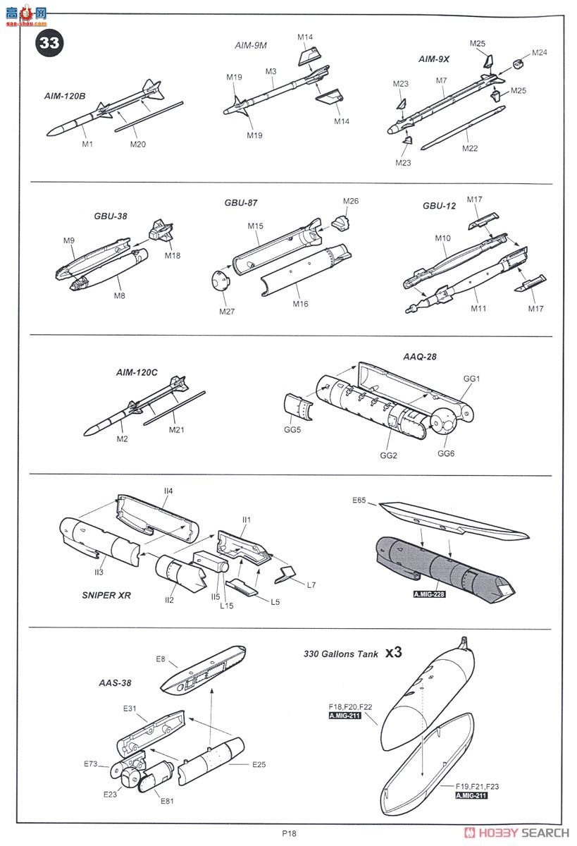 KINETIC 48030 F/A-18A+B/CF-188 Ʒ Ĵǿվ/վ/ôվ