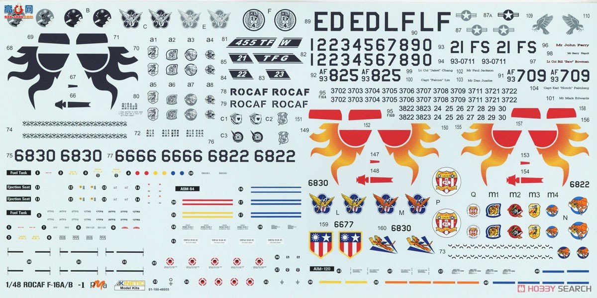 KINETIC 48055 лվF-16A/B