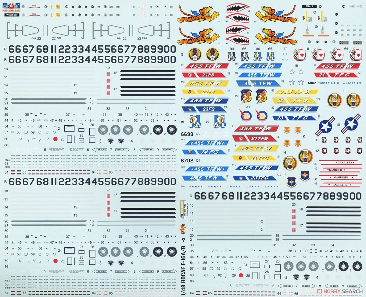 KINETIC 48055 лվF-16A/B