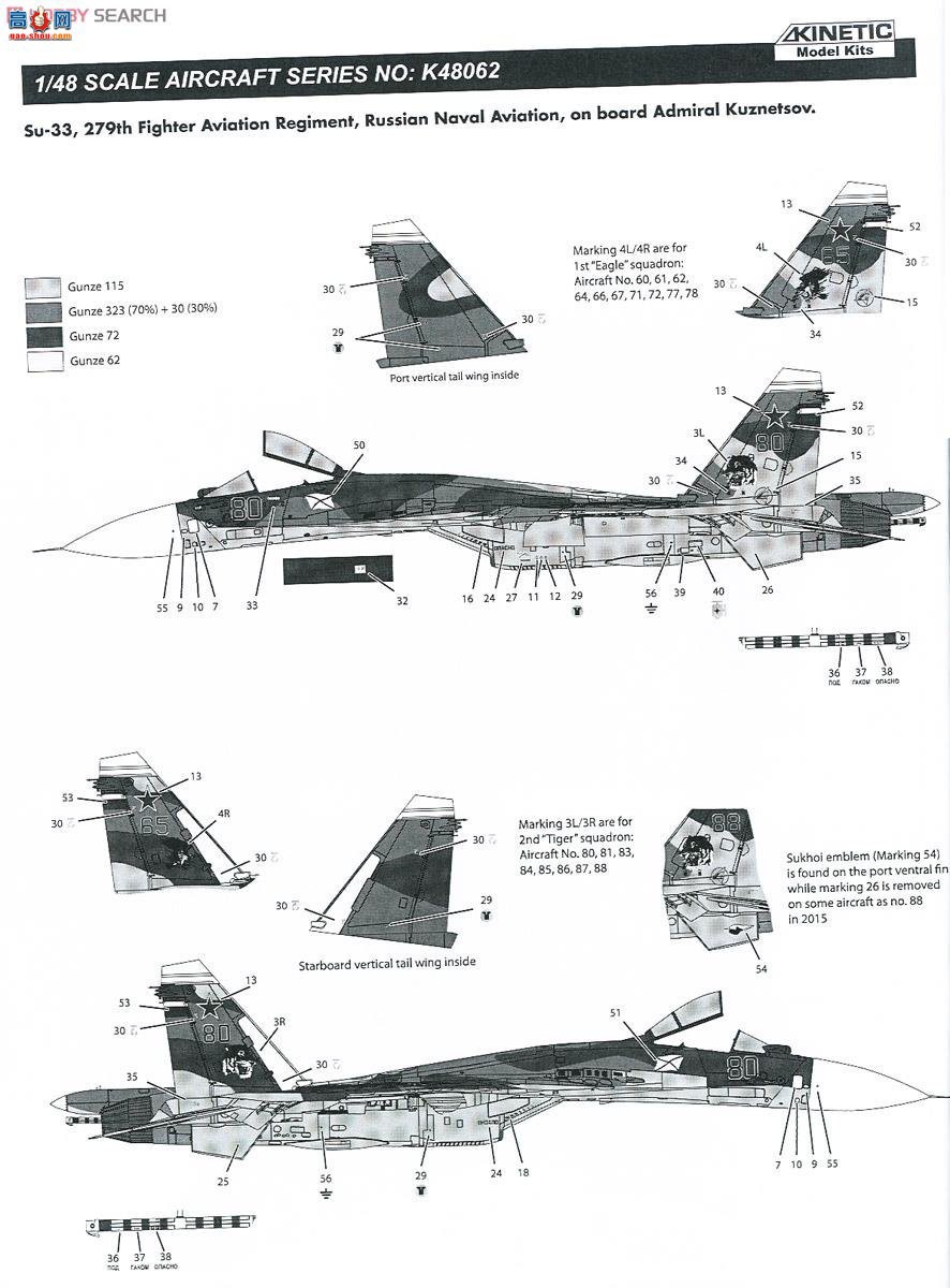 KINETIC 48062 Su-33 D