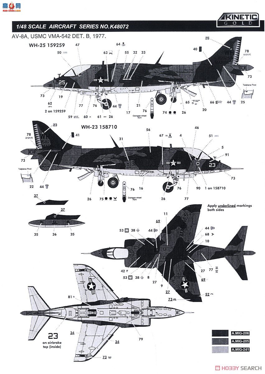 KINETIC 48072 AV-8A ʽ½ս