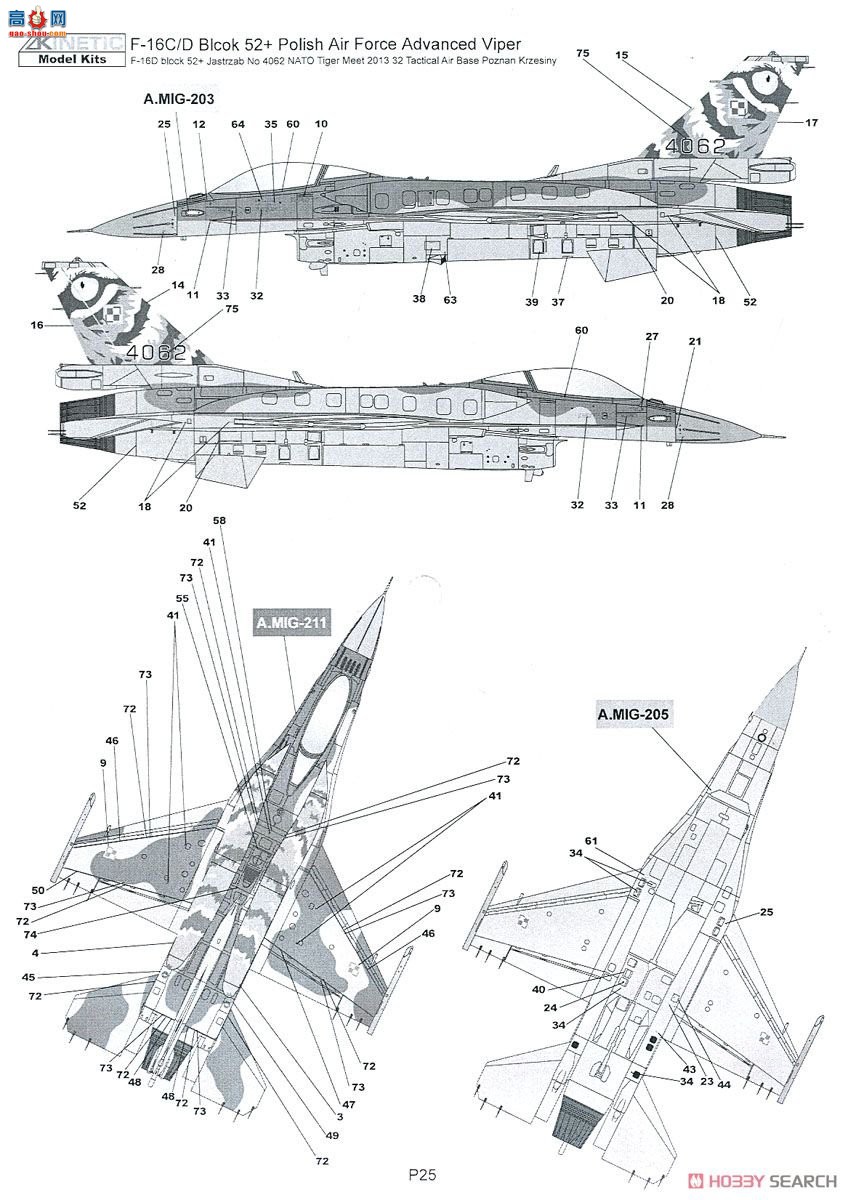 KINETIC 48076 F-16C/D Block 52+ վ߼ 2013/2014