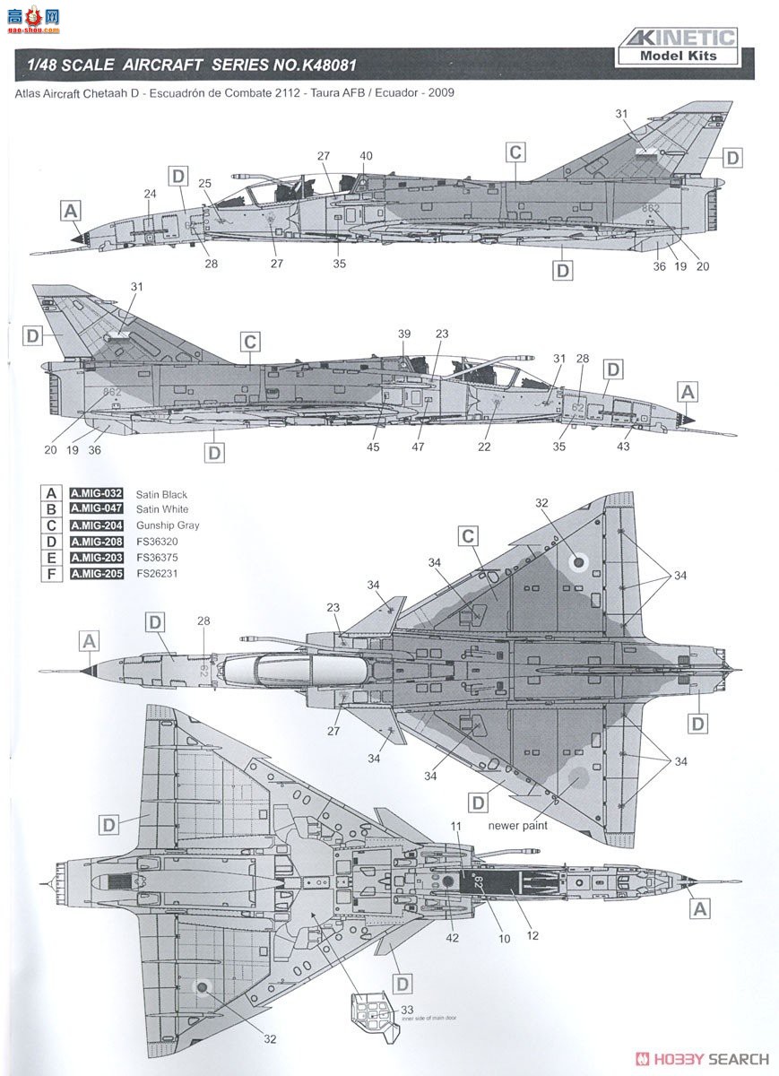 KINETIC 48081 ϷǿվԱDս