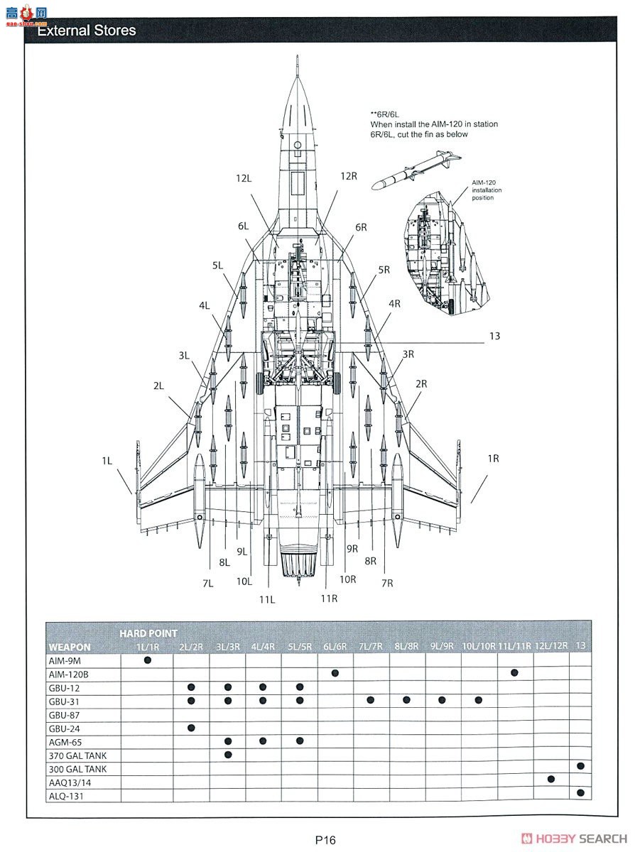 KINETIC 48086 F-16XL2 ˫ԭսս