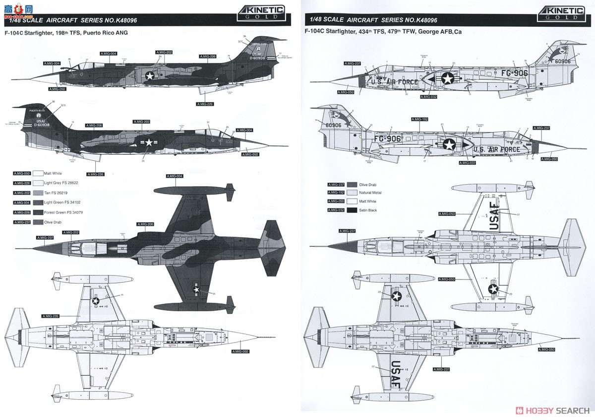 KINETIC 48096 F-104A/C վǼս