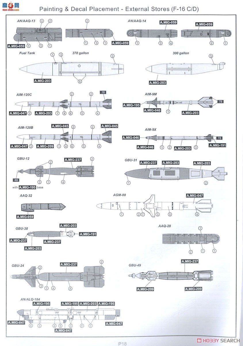KINETIC 48102 F-16C Block 25/42 վ