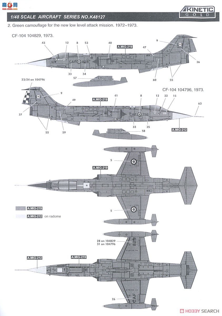 KINETIC 48127 CF-104 ôվǼս