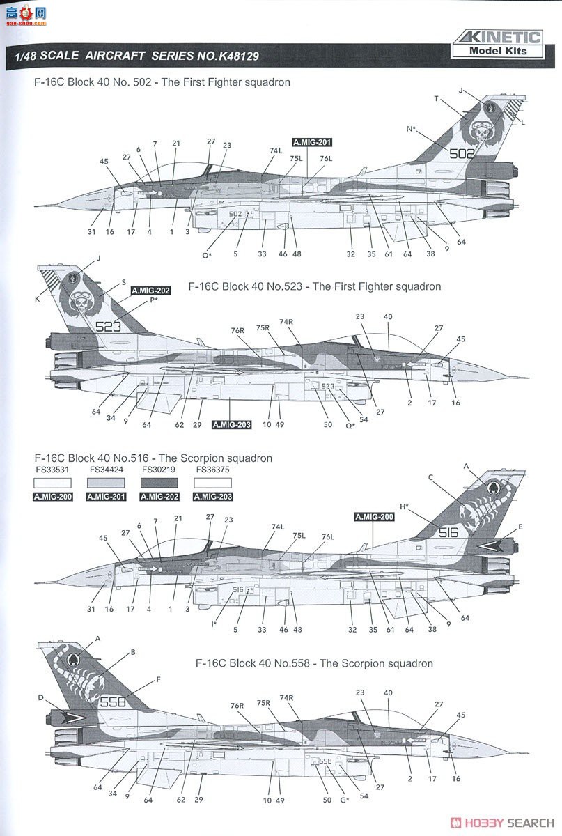 KINETIC 48129 IAF F-16C ˽40 IDFװ