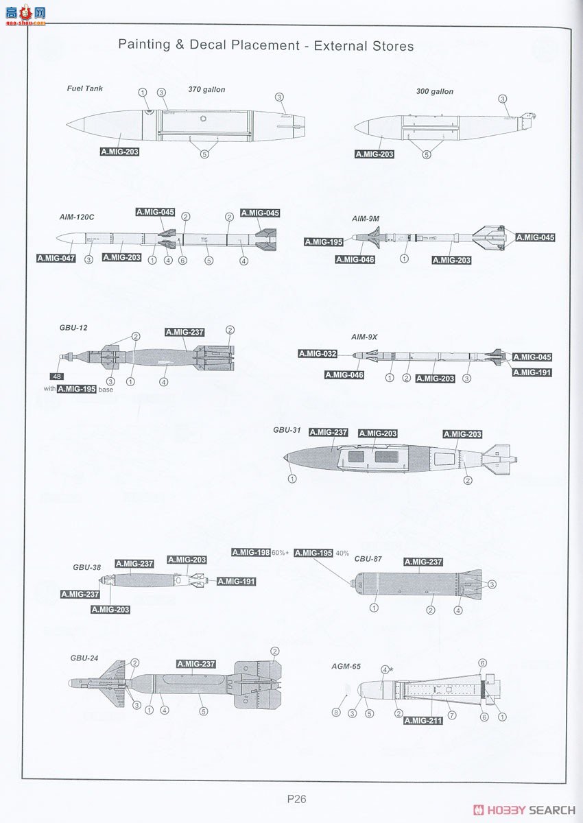 KINETIC 48136 F-16E/F Block 60