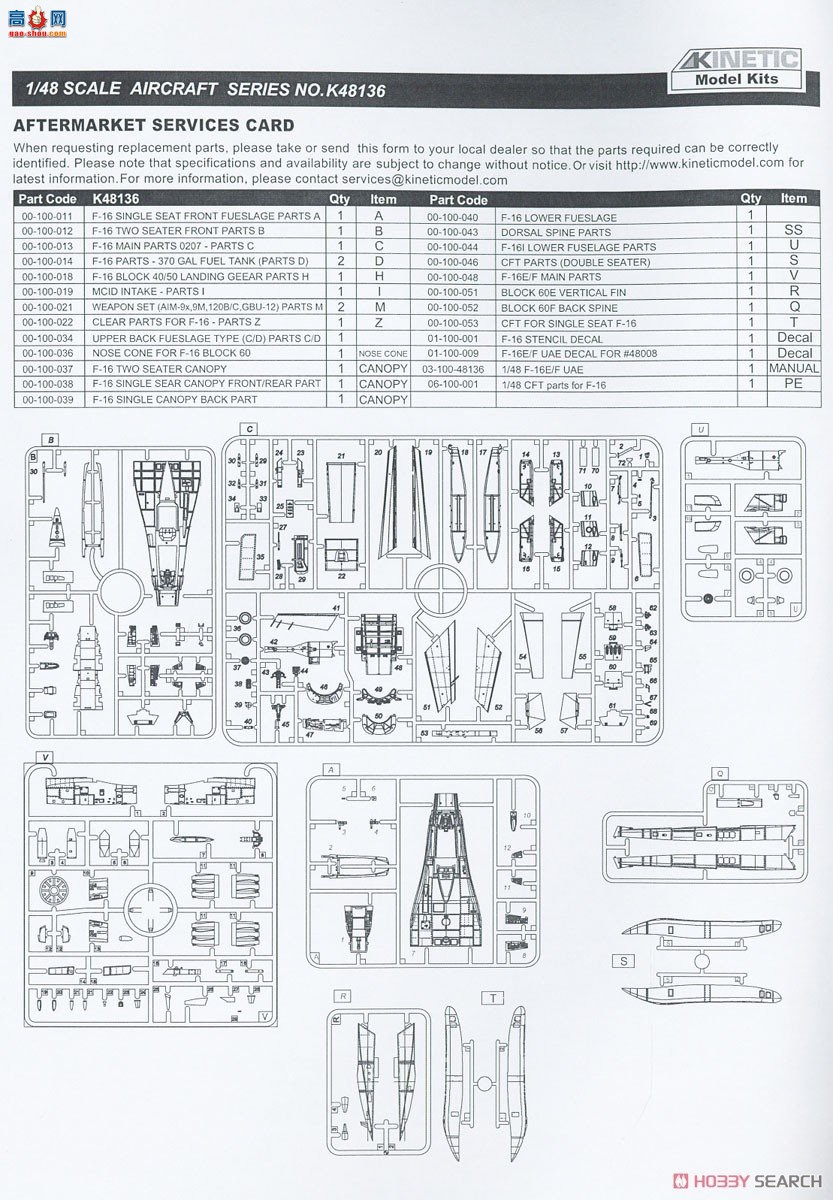 KINETIC 48136 F-16E/F Block 60